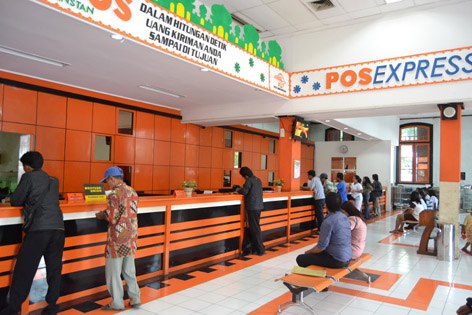 Daftar alamat Kantor Pos di Jogja